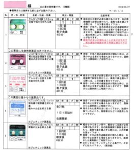 処方された薬