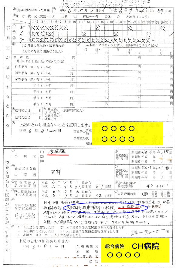 食道がん寛解の証明書類