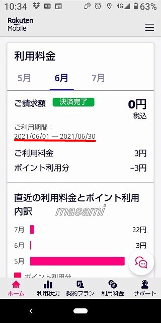 6月 楽天モバイル 使用料